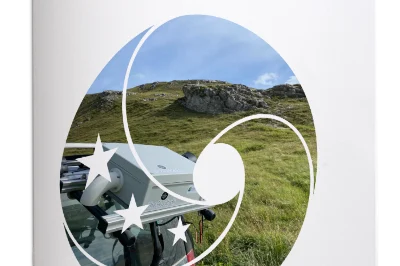 IAS Pilot Midterm Report