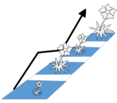 Motivate_logo Motivate_logo