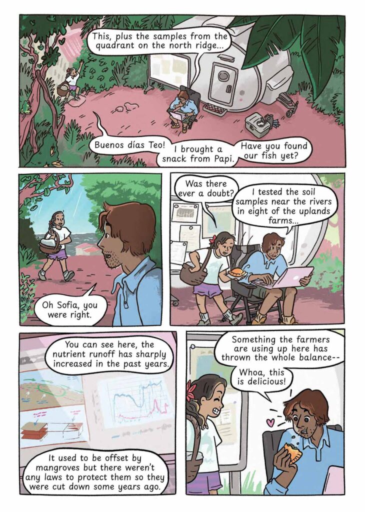 Tides-of-change_Page_08
