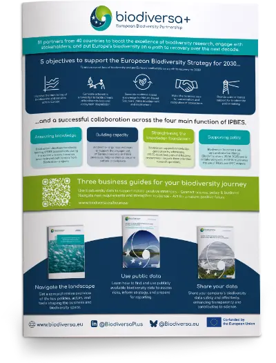 Poster Biodiversa+ IPBES