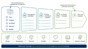 Comms-Handbook_Ch-05